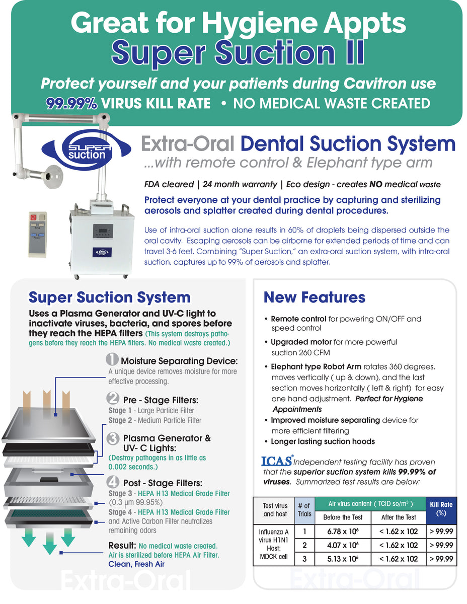 Extraoral Dental Suction System Temporary Price Reduction!! DENTALREE