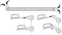 Handle for RR IPR Strips - (RRHDL) Pack of 1